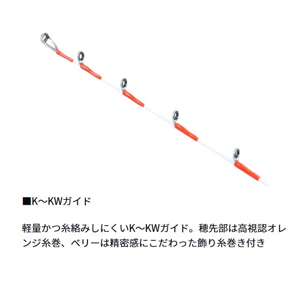20アナリスター マルイカ